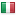 nittygrittyenglish.com server is located in Italy
